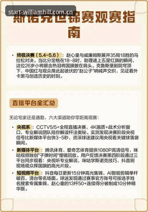 2026苹果端一天从这里开始APP下载与斯诺克冠军联赛观赛指南